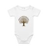 Infant Mini-Me 1-Piece (same day) Thumbnail